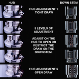 Retrofit Amalgam Hookah - Hookah Junkie