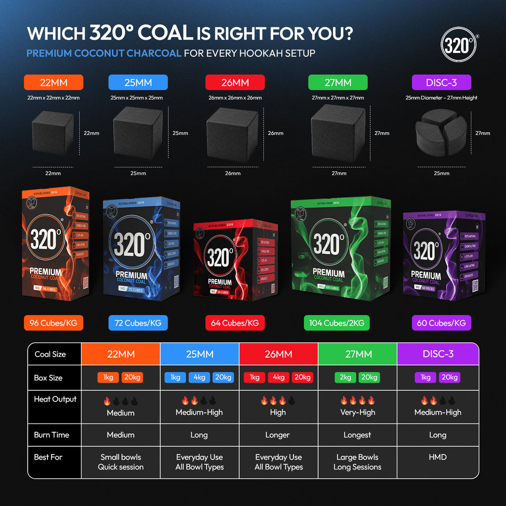 320 Coconut Coal