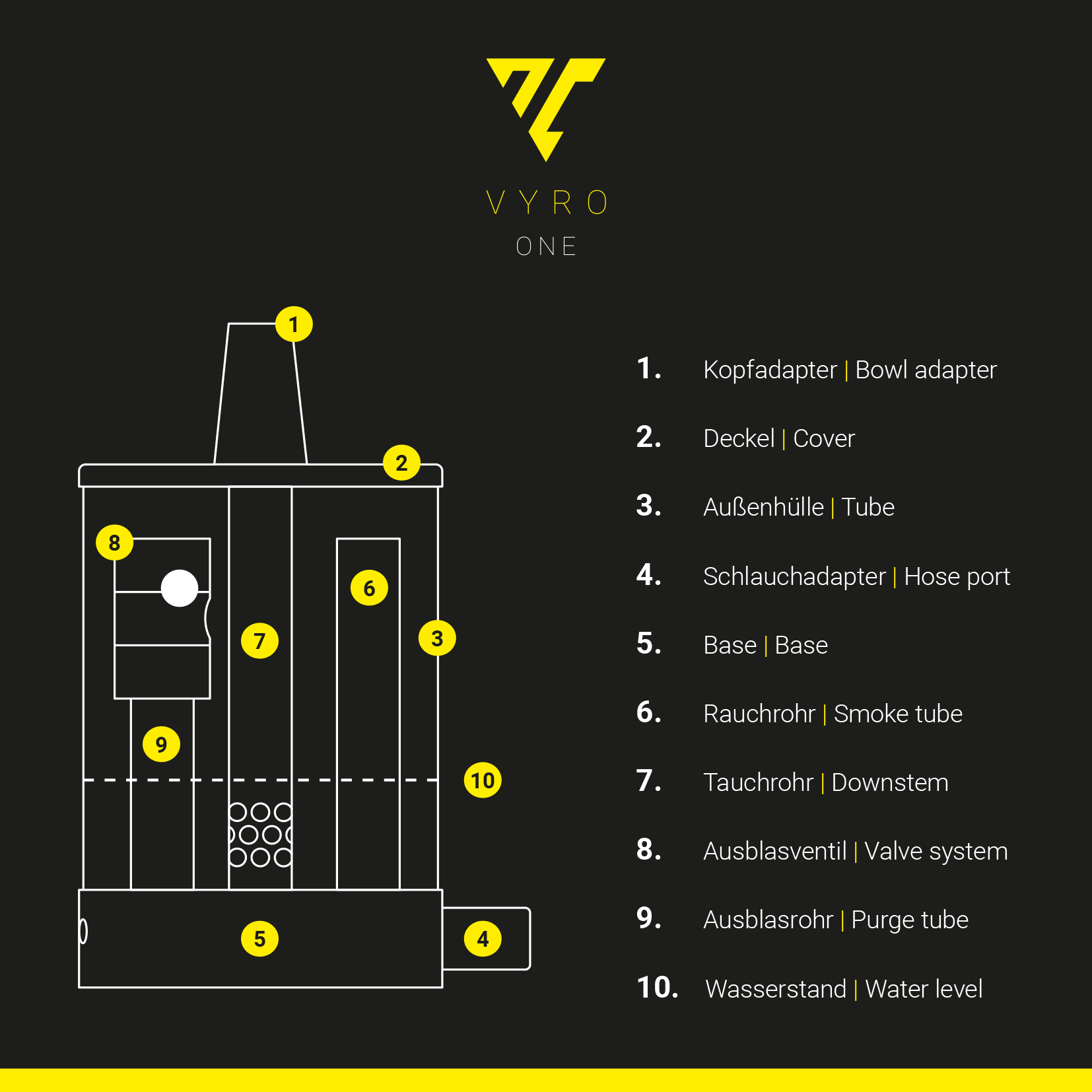 Aeon VYRO Hookah - Hookah Junkie