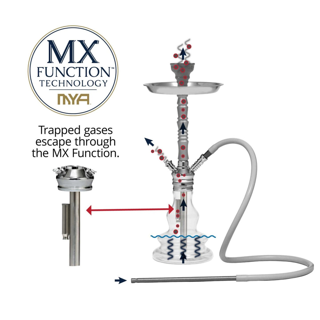 Mya Clio 124x - Hookah Junkie