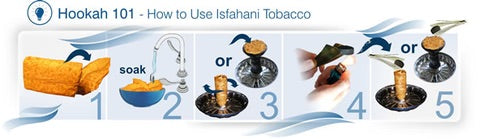 Nakhla Isfahani Tobacco – view 2