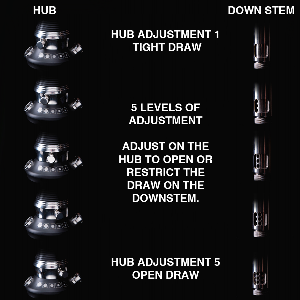 Retrofit Optima Hookah - Hookah Junkie