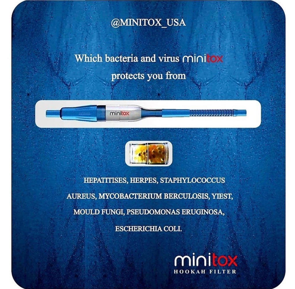 Minitox Hookah Filter - Hookah Junkie