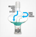 Amira Molasses Catcher - Hookah Junkie